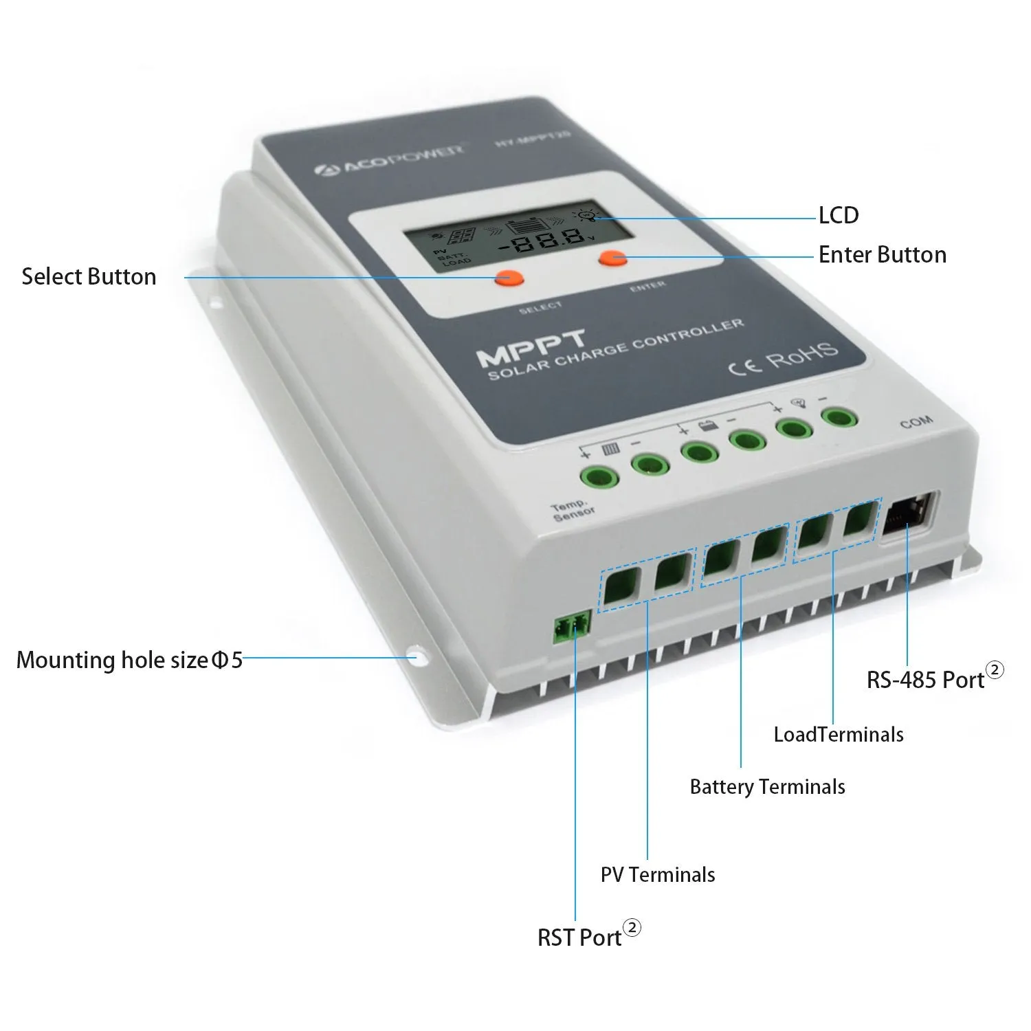 ACOPWER 20A MPPT Solar Charge Controller