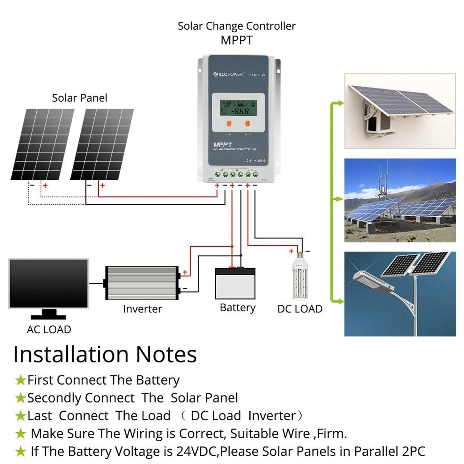 ACOPWER 20A MPPT Solar Charge Controller