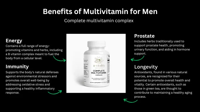 Complete Multivitamin for Men