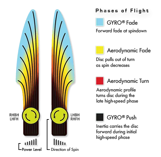 Envy Electron Firm Cosmic