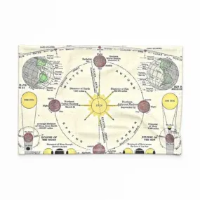 Sun & Moon Tea Towel